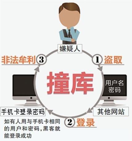 澳门最准最快的免费的,实地验证策略具体_BGY77.978增强版