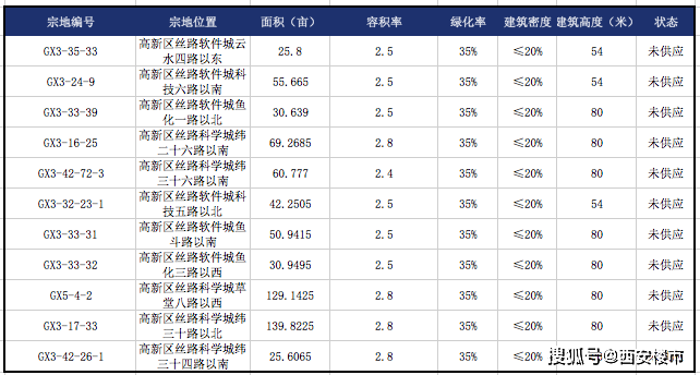 2024年香港开奖结果,科学依据解析_VKY77.660精简版