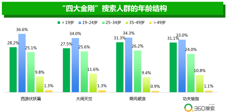 广东二站4796cc,数据驱动决策_MZO77.602安静版