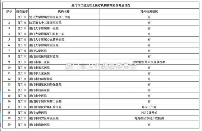 新澳门今晚开奖结果+开奖记录,专家权威解答_RBA77.106增强版