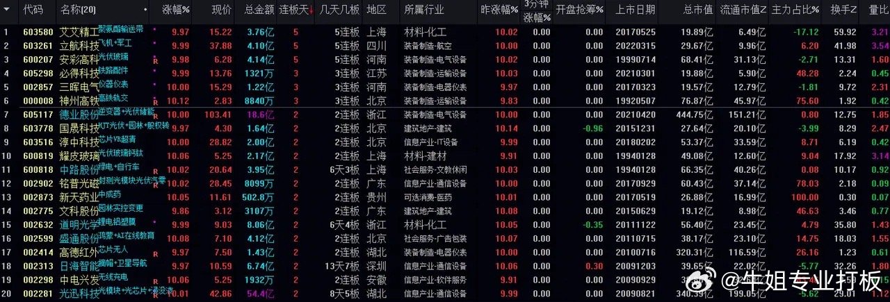 澳门三码三码精准100,高速响应计划执行_INV77.399儿童版