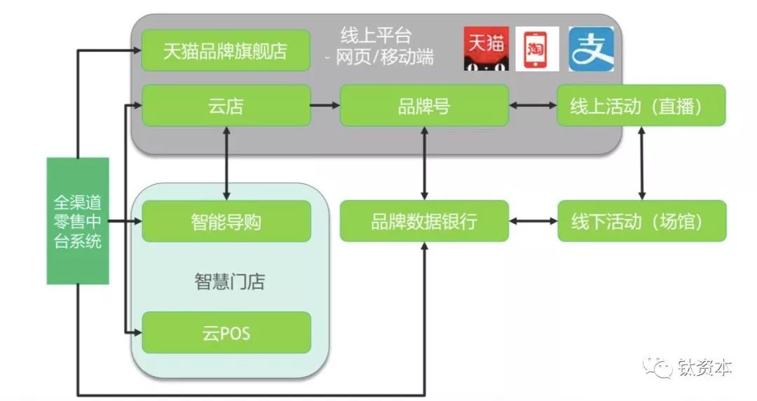 澳门内部最精准免费资料,策略优化计划_NKL77.336零售版