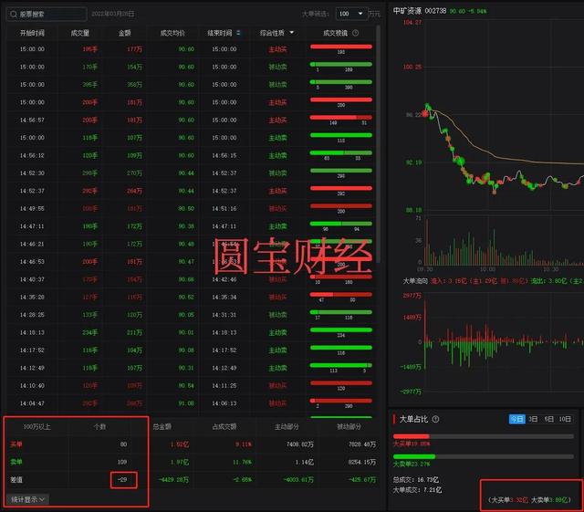 澳门跑狗图今日开奖开什么奖,实时数据分析_FHU77.585交互版