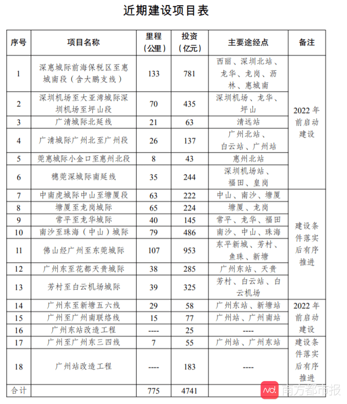 2024年新澳开奖结果+开奖记录,高速响应计划执行_TZT77.981智巧版