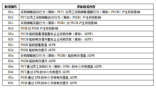 澳门9点内部码群,实证分析详细枕_LJI77.457品牌版