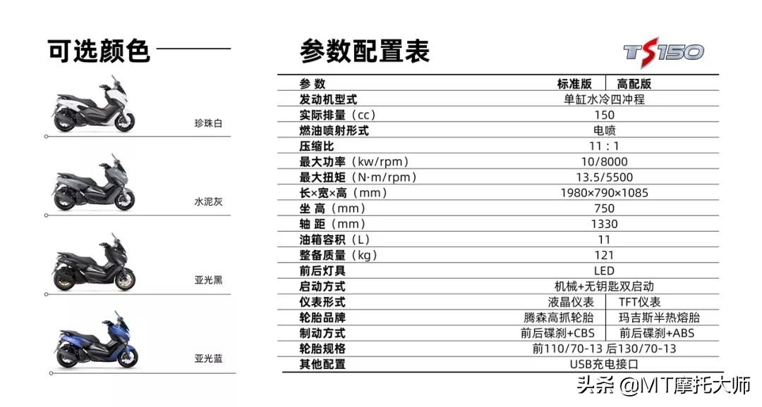 台铃最新款电动车