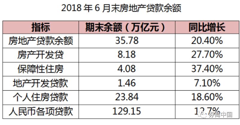 房贷最新利率，时代印记下的影响与变动