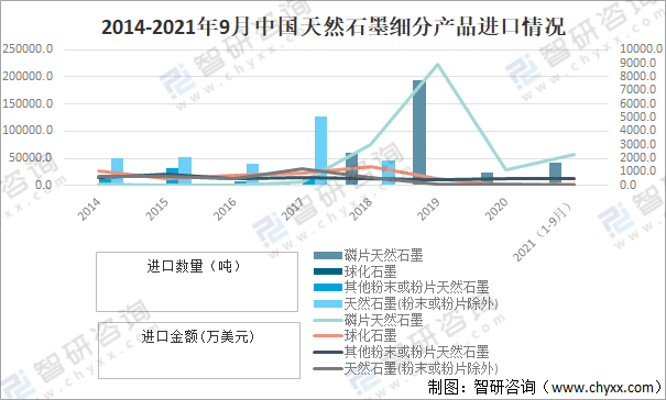 液氨最新价格，自然美景之旅邀请函