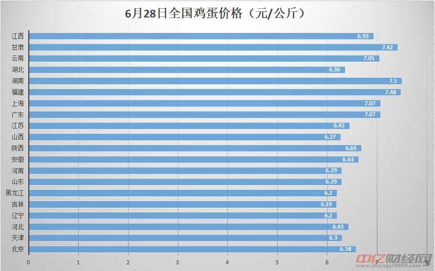 镀锌管最新价格，市场走势分析及其影响，实时价格资讯汇总