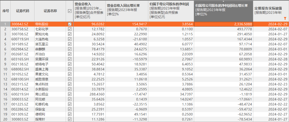 香港王749494开码结果,精准解答方案详解_ENB34.519快捷版