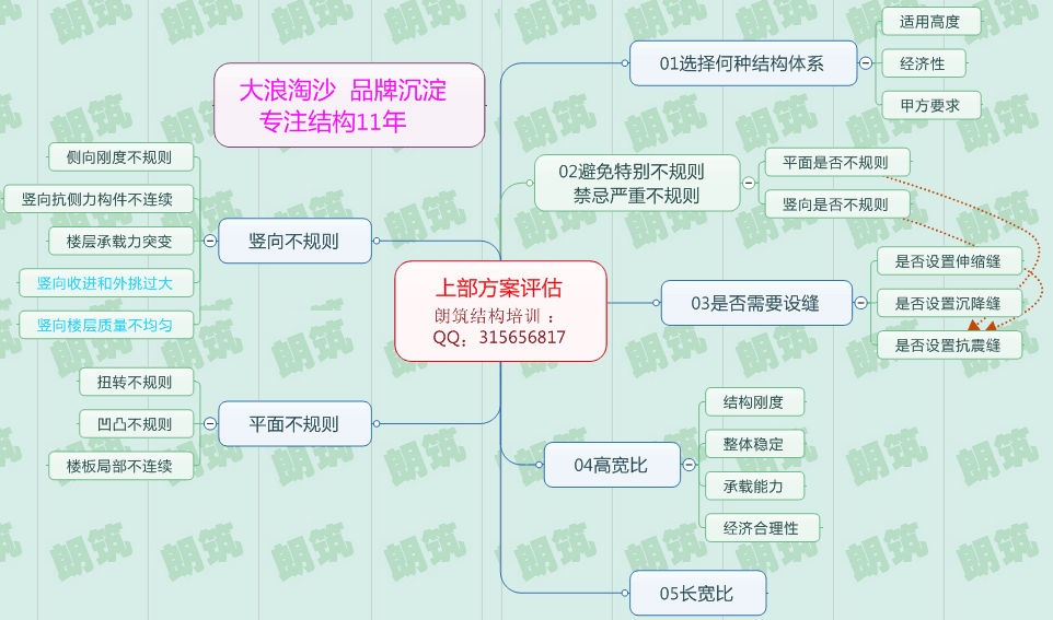 600图库大全资料图,机制评估方案_PVY34.353紧凑版