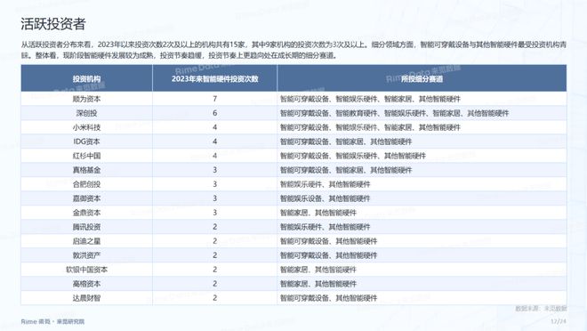 2024正版资料免费公开,数据指导策略规划_PBY34.872旅行者版