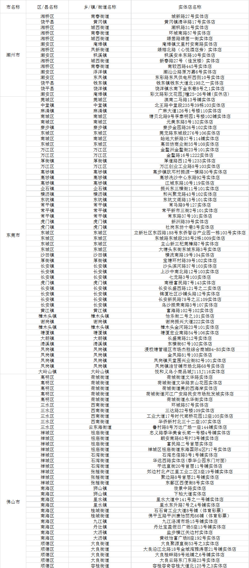 新粤门六舍彩资料免费,精细化实施分析_AOF34.505专业版