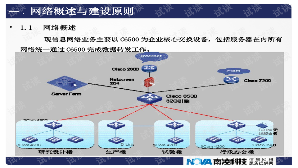 2024年新蔡县最新调动,系统分析方案设计_RSC34.774商务版