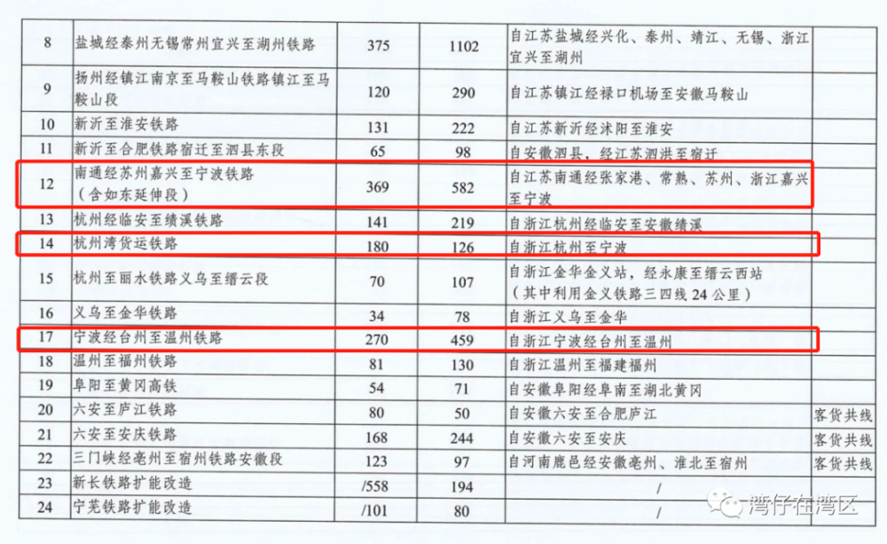 澳门6合开奖结果+开奖记录2023,高速响应计划执行_KGB34.936影像处理版