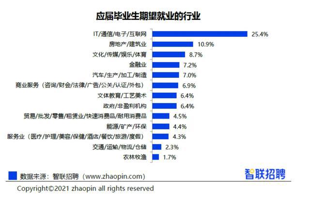 科技引领未来，最新招聘工人信息，开启全新招聘之旅