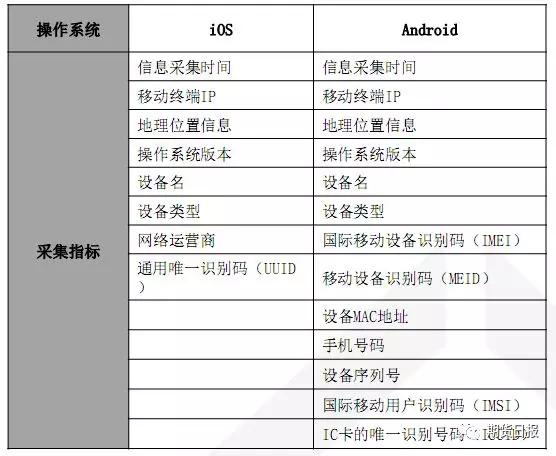 香港和澳门开奖记录港,实践数据分析评估_NEJ34.501极速版