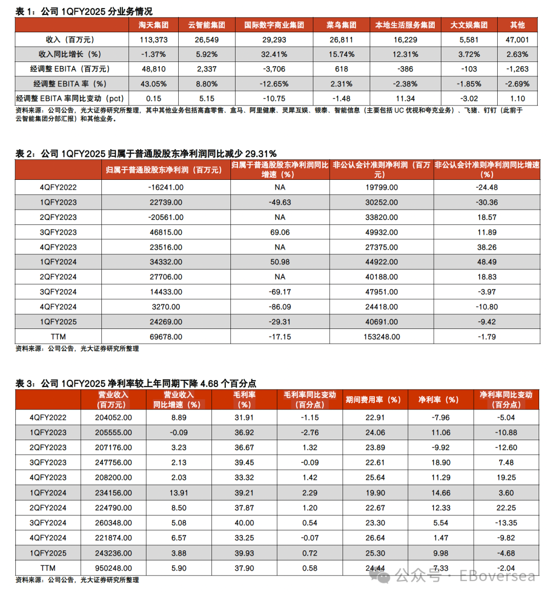 揭秘提升2024一码一肖,100%精准,时尚法则实现_FYV34.270时尚版