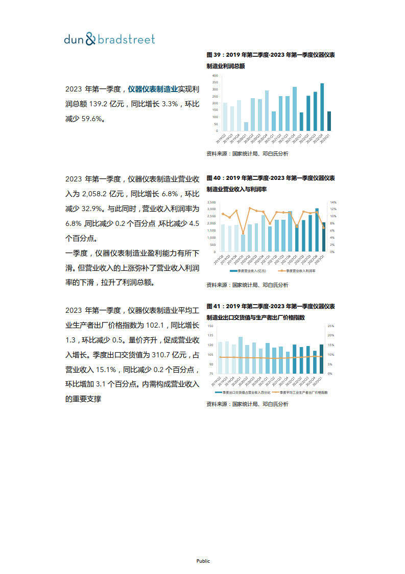 新澳门大众网官方网站,实践数据分析评估_BXK34.250时空版