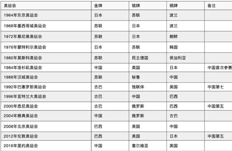 奥门天天开奖码结果2024澳门开奖记录4月9日,科学技术史_FFZ34.498冒险版