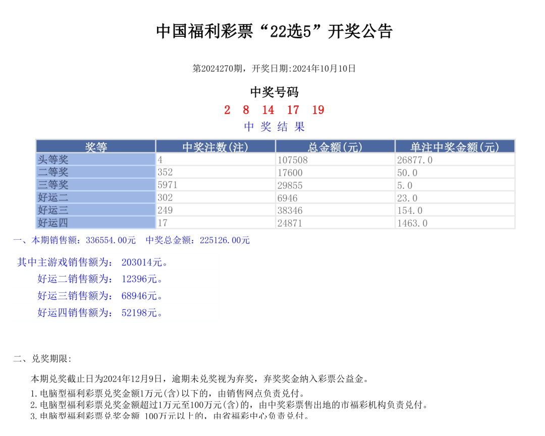 新奥门开奖结果2024开奖记录查询表,现象分析定义_PBN34.826荣耀版