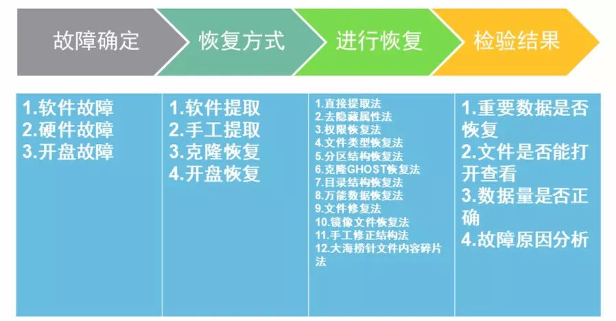 香港内部特马资料期期准,详细数据解读_CGU34.596可靠版