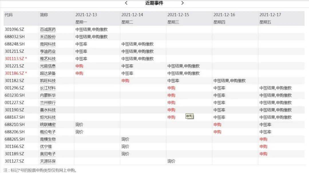 香港二四六开奖结果+开奖记录,解答配置方案_MNF34.338获取版