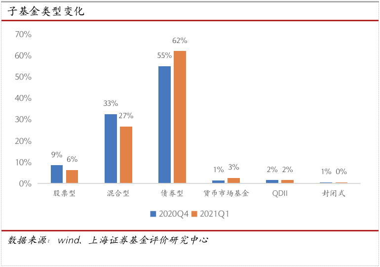 新澳门开奖53期开奖结果,专业数据点明方法_FPD34.510收藏版