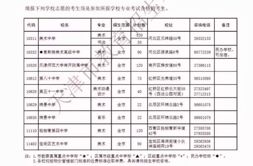 2024澳门六今晚开奖结果,快速处理计划_EDR34.693程序版