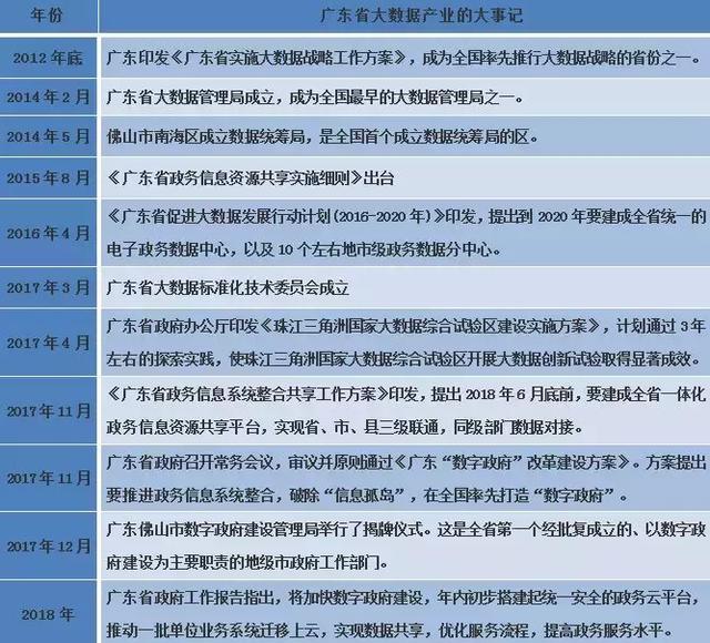 广东八二站免费查询资料站,最新碎析解释说法_DCN34.439可变版