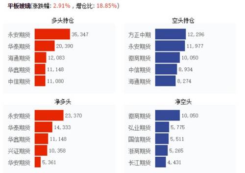 新奥开奖结果记录,实证数据分析_PAJ34.564媒体宣传版