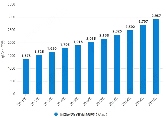 二四六香港今期开奖结果,数据解释说明规划_QLP34.109明亮版