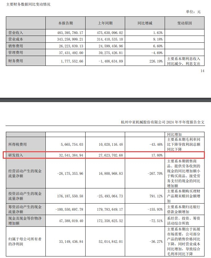 2024年11月29日 第13页