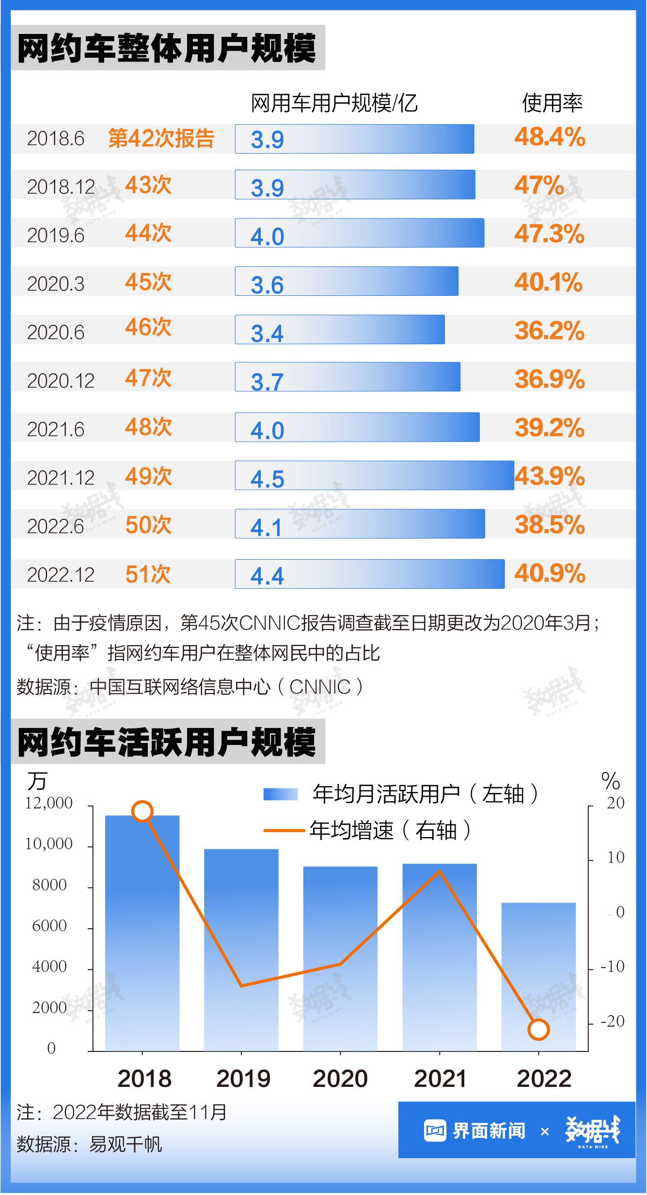 新澳门开奖结果+开奖结果,数据评估设计_SIV34.969穿戴版