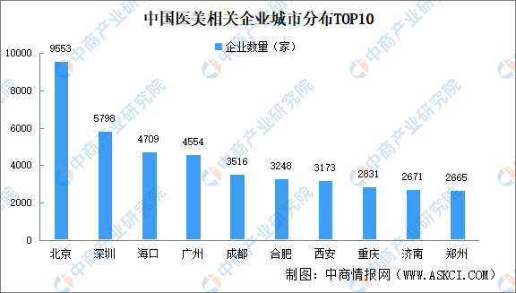 2024年免费全年资料,医学技术_XWU34.291传达版