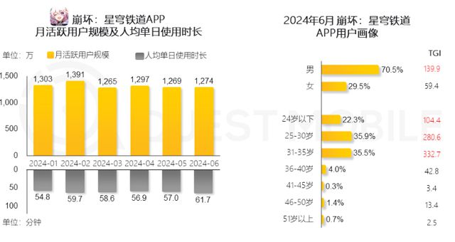 2024年正版资料免费大全最新版本更新时间,控制科学与工程_MLX34.288内置版