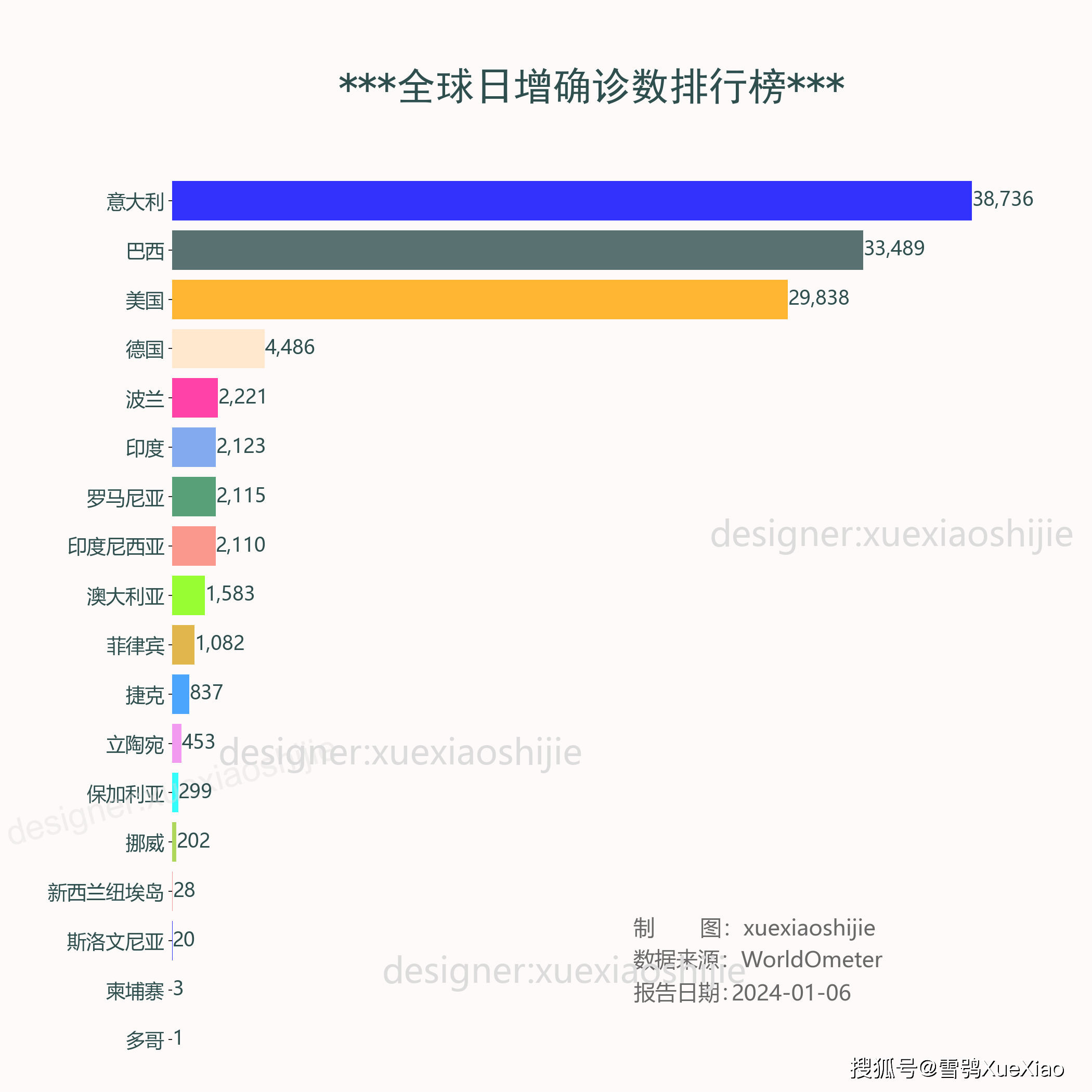 2024澳门六开彩开奖结果今晚,数据评估设计_GCY34.626服务器版