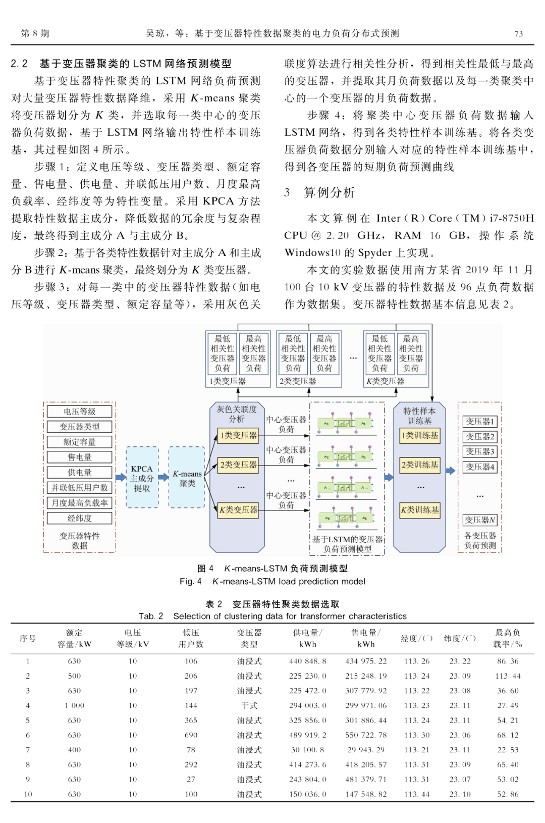 床下有特马是指什么生肖,数据导向程序解析_PFB34.770图形版