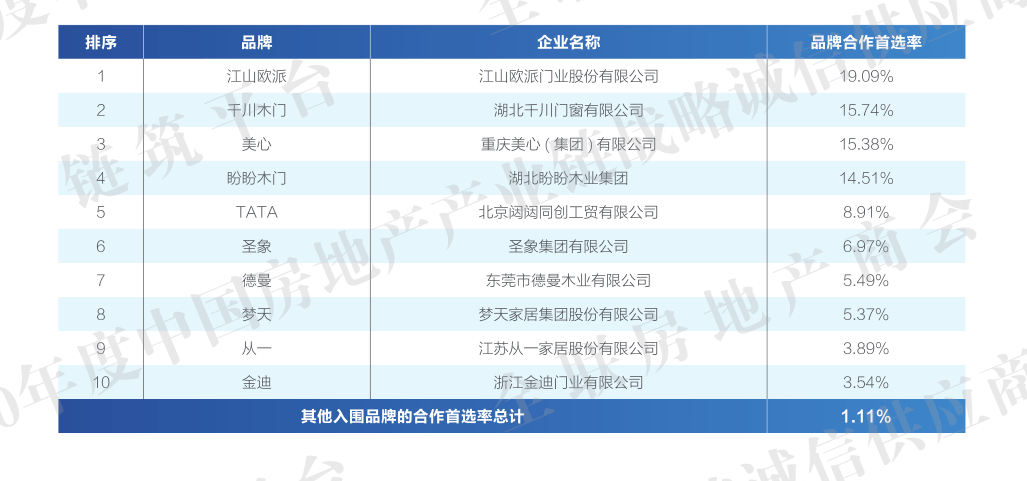 2024新奥门管家婆资料查询,稳固执行战略分析_PIK34.129改进版