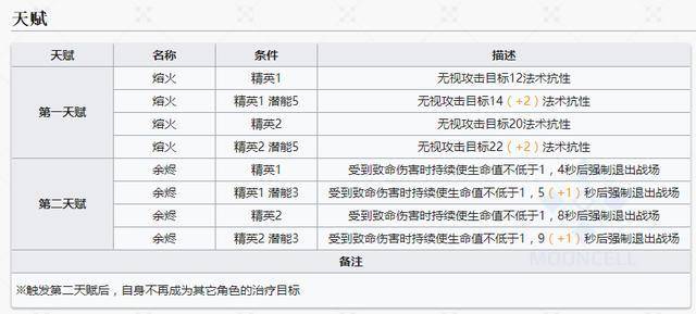 0149775cσm查询,澳彩资料,专业数据点明方法_RSN34.249运动版