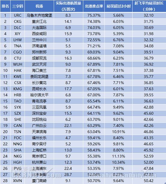 澳门一码一码100准确澳彩,实时数据分析_GKR34.151跨界版