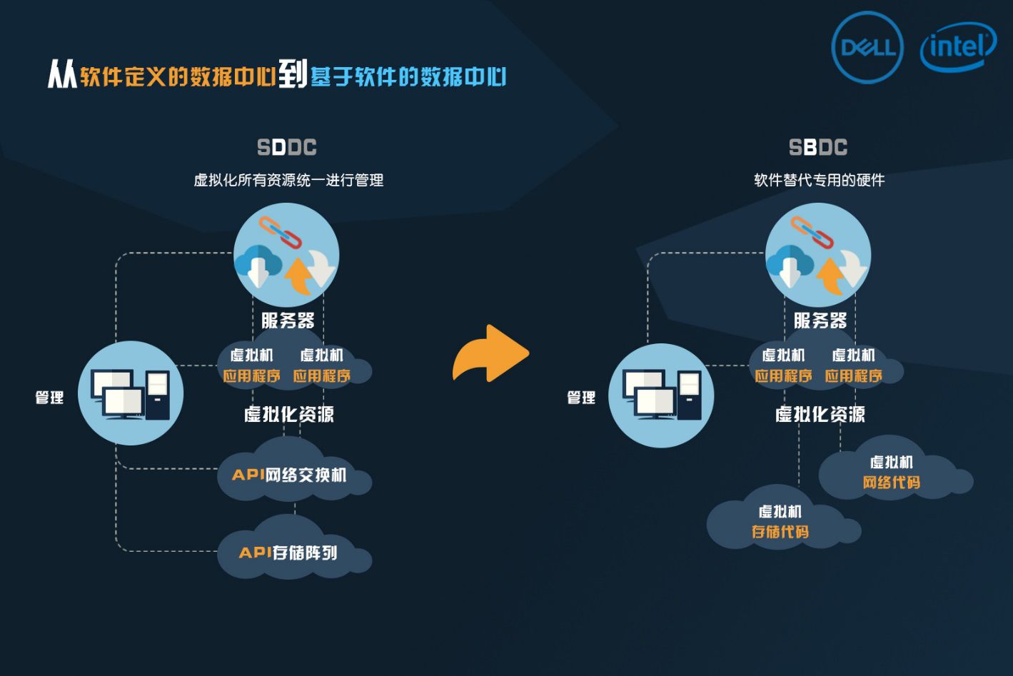 新澳门内部资料与内部资料的优势,现代化解析定义_PDV34.461跨界版