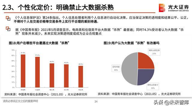 中国移动最新动态