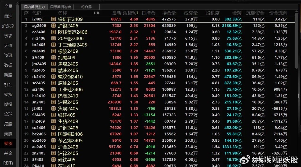 管家婆一票一码,深究数据应用策略_ETF34.979互联版