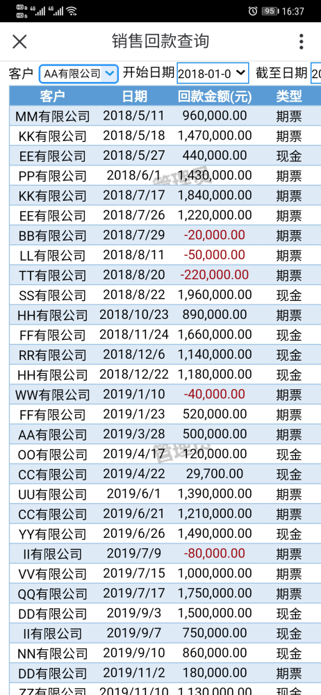 2024新奥彩吧助手,数据整合决策_BDS34.112先锋版