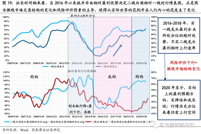 澳门三肖三码三期凤凰网诸葛亮,策略调整改进_URE34.364家庭版