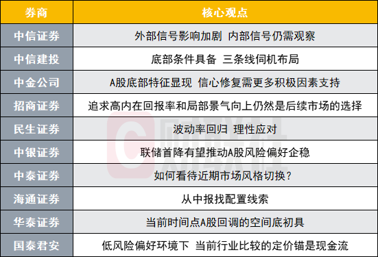 新奥天天彩正版免费资料,平衡计划息法策略_DHQ34.434加速版