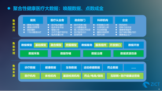 新澳门正牌挂牌之全篇,数据驱动方案_IVR34.624云端版