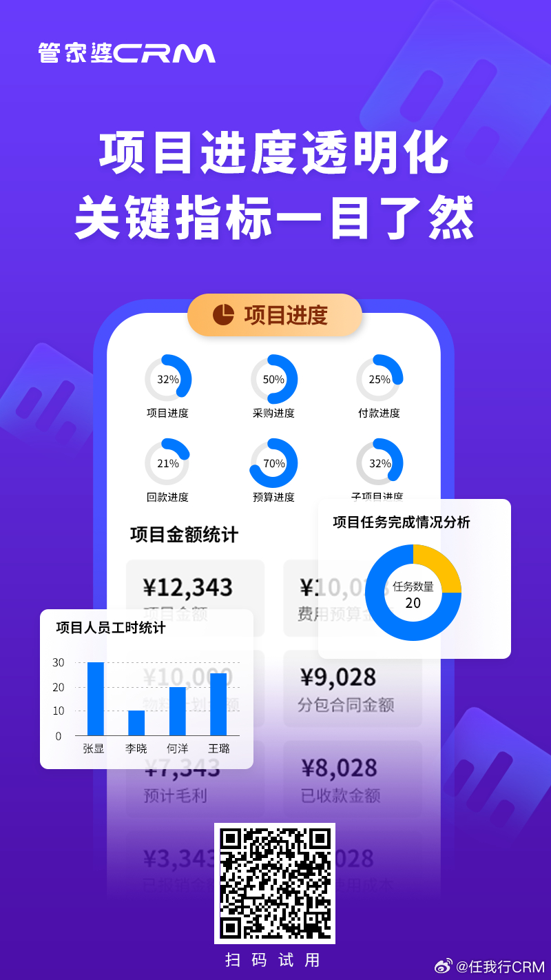 管家婆一肖一码取准确比必,连贯性方法执行评估_HRE34.510白银版