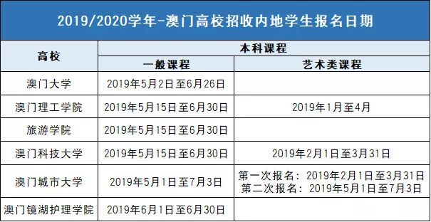 2024新澳最新开奖结果查询,统计信息解析说明_VBQ34.266激励版